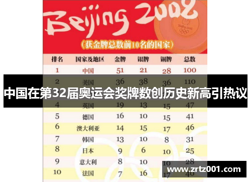 中国在第32届奥运会奖牌数创历史新高引热议
